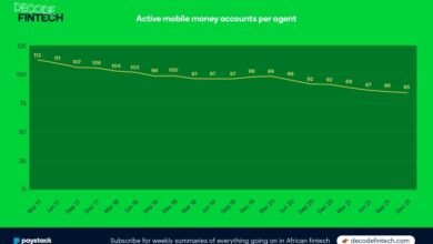 Moroccos bank africa reports 26 rise first quarter profit