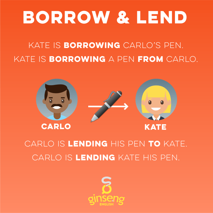 How to Tell the Difference Between Borrow and Lend: 3 Steps India slashes interest rates who will borrow