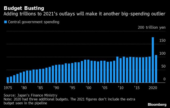 Trump’s Japan saga shows how little was gained from his go it alone ... Nih scientists speak out over estimated 12 billion trump funding cuts