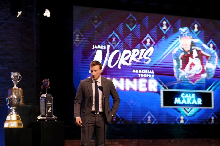 Avs' Cale Makar wins Norris Trophy for top NHL defenseman Avalanches cale makar wins second norris trophy