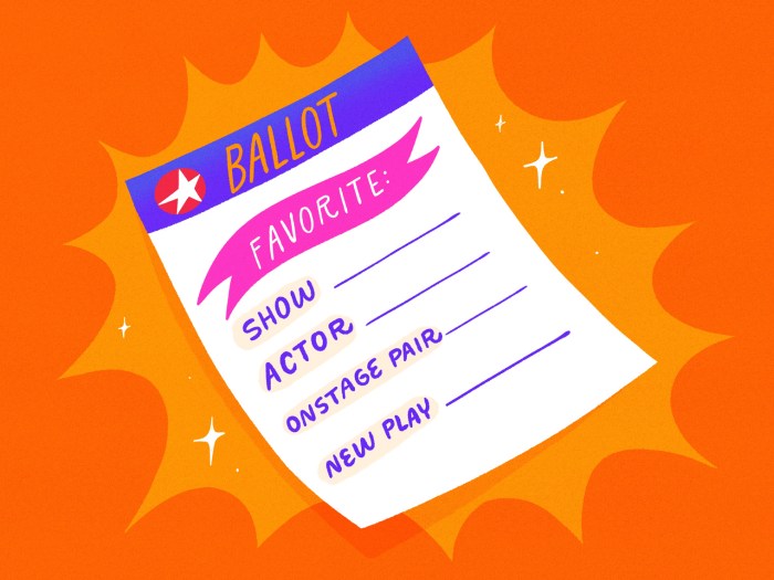 32 Great Broadway Musicals Based On Movies | Cinemablend The top 10 broadway musicals of all time according to ai