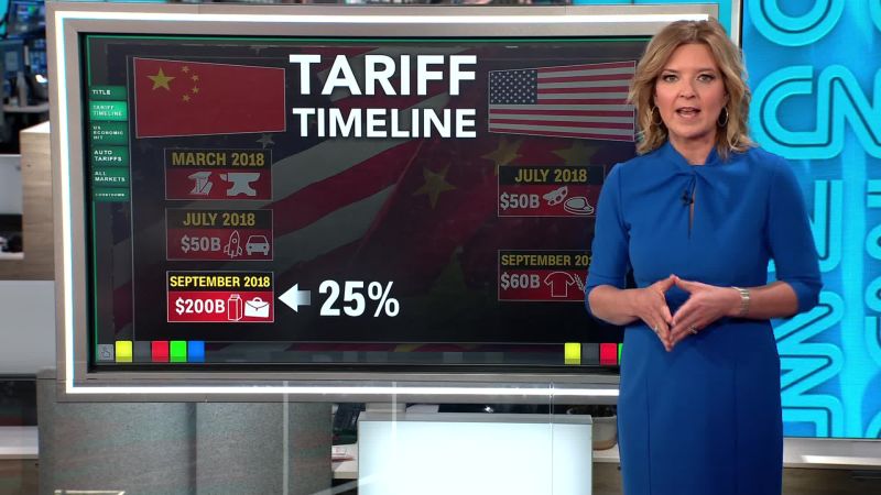 Breakdown us tariffs china since trumps first term