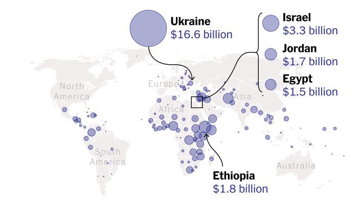 Gavin yamey essay trump foreign aid disease