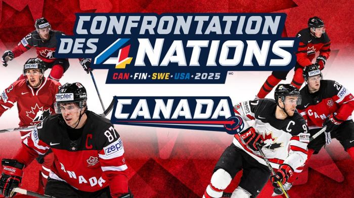 Canada usa hockey 4 nations face off trump recap analysis