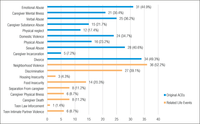 Health rounds roches tecentriq reduces recurrence deaths certain colon cancer