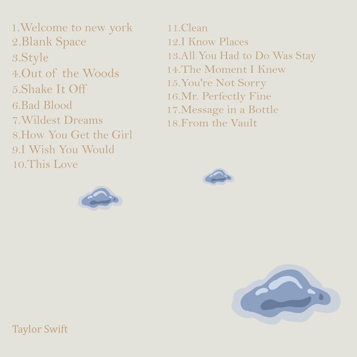 Music copyright taylors version