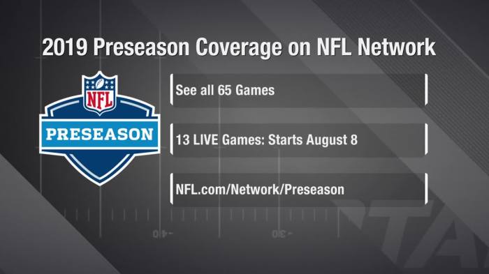 Nfl network air 21 preseason games