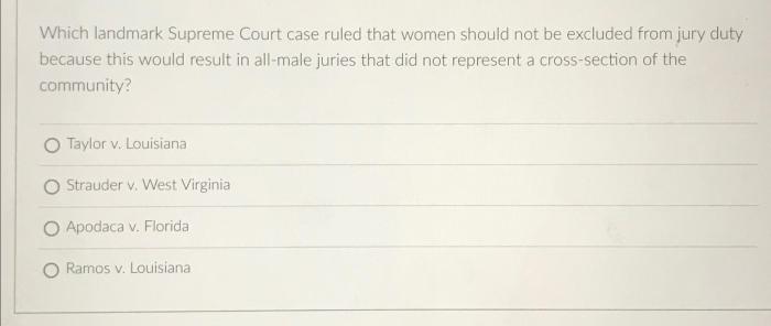 Mahmoud v taylor supreme court lgbtq schoolbooks whats at stake