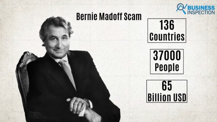 Bernie madoff customers recoup 498 million payout tops 15 billion