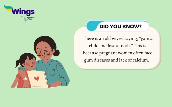 Mothers day surprising facts