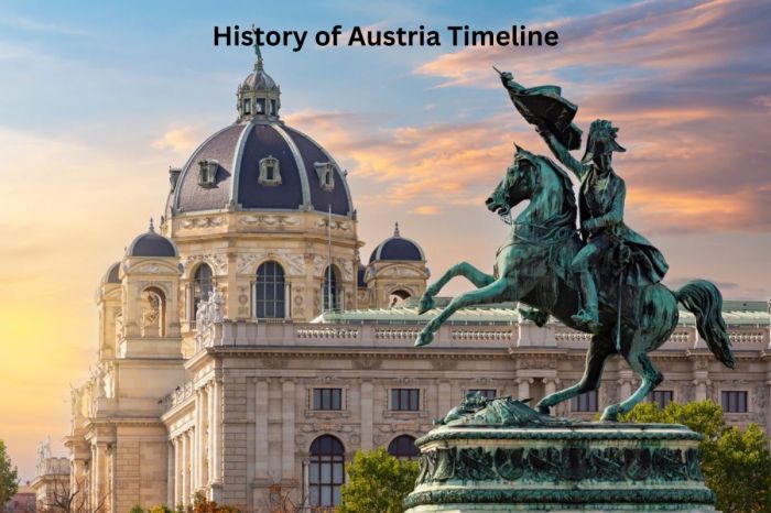 Austria-Hungary - Simple English Wikipedia, the free encyclopedia Austrias raiffeisen completes damages payment russia