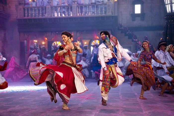 NumeroUnity: Ram Leela - Rasleela in Picture Rupee nearly flat tracking subdued asia fx forward premiums retreat