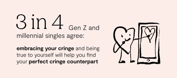 Embrace cringe dating essay