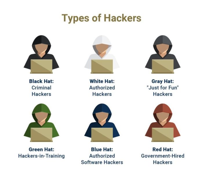 Hackers abuse modified salesforce app steal data extort companies google says