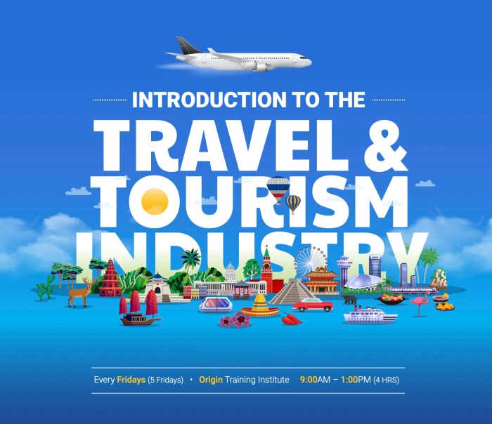 Travel And Tourism Industry How travel is getting smart more sustainable with ai
