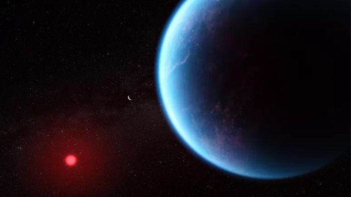 What to know about k2 18b planet signs of life