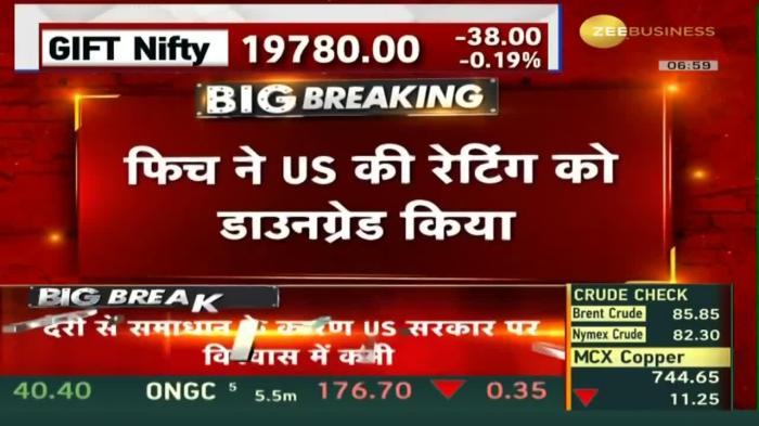Fitch downgrades US credit rating from AAA to AA+ | Zee Business Fitch downgrades afreximbank one notch above junk