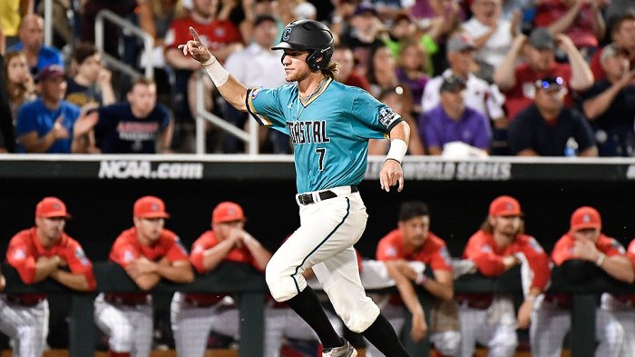 College World Series: Coastal Carolina forces Game 3 - Sports Illustrated Coastal carolina arizona kick off mcws friday