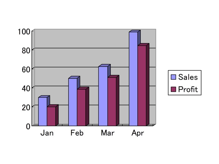 Sales multi million dollar bungalows singapore shrink first quarter figures show