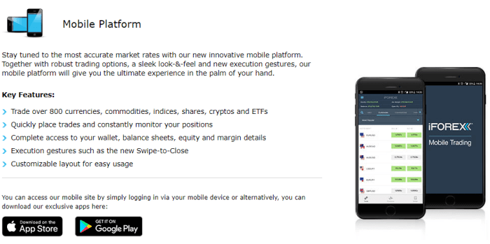 What is Online Trading? Find out at iFOREX - India Dictionary Trading platform iforex expects brief delay london listing