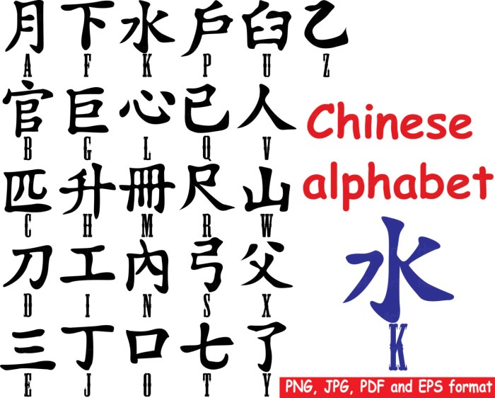 10 Benefits of Learning the Chinese Language - TRUNG TÂM GIA SƯ TÂM TÀI ĐỨC Chinese carriers pacific show countrys expansionist aims taiwan says