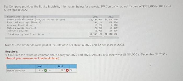 Swedbank sets return equity target least 15