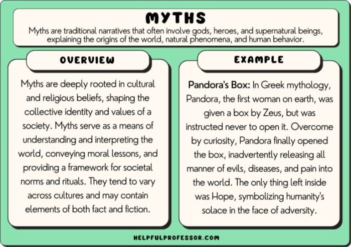 True story of appomattox dangers myths