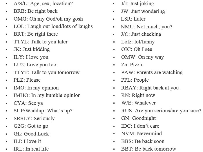 Trump taco acronyms meaning dei doge maha fafo tds