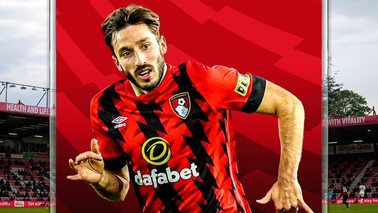 Matias Vina exclusive interview: Bournemouth's serial winner ready for ... Xprize winner mati carbon interview