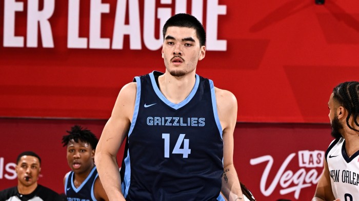 Report grizzlies c zach edey undergo ankle surgery
