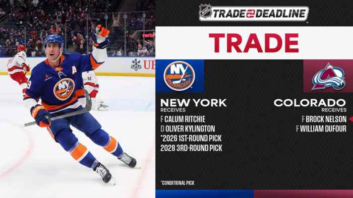 Colorado Avalanche acquire Brock Nelson | NHL.com Avalanche ink pending ufa brock nelson 3 year deal