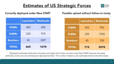 Us approves bigger nuclear reactor design nuscale document says