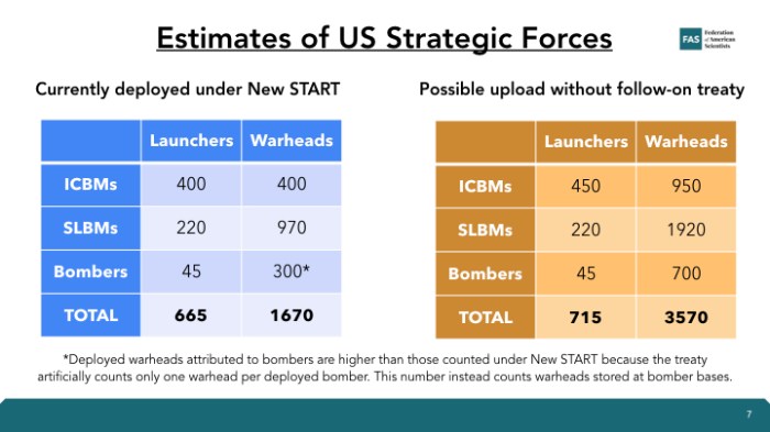 Us approves bigger nuclear reactor design nuscale document says
