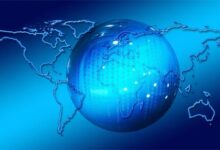 Global markets view usa