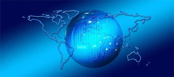 Global markets view usa