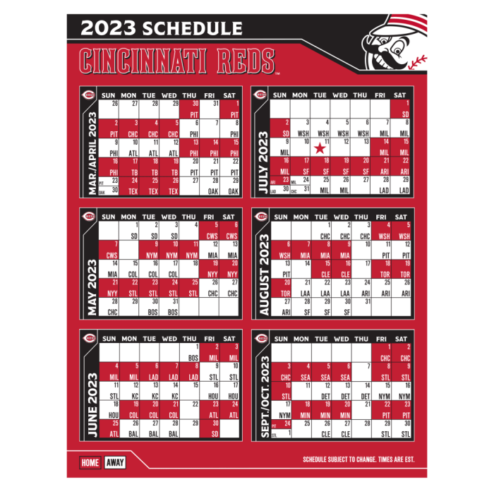 Your 2018 Cincinnati Reds 25 Man Opening Day Roster : Reds Reds put austin hays il activate jake fraley