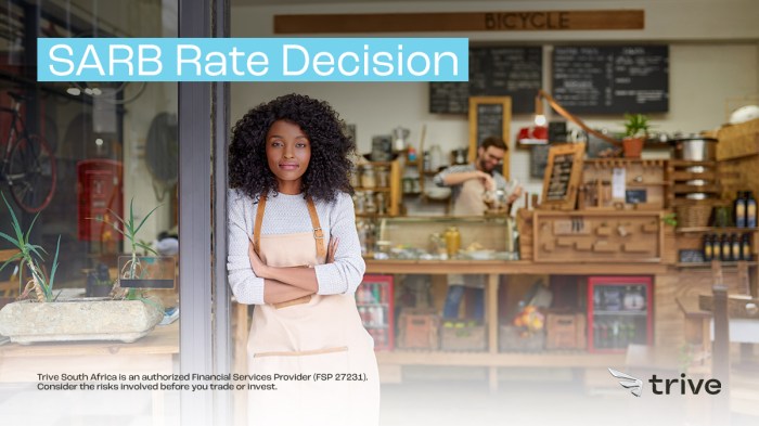 South Africa Central Bank raises key interest to 8.25% | The Peninsula ... South african central bank governors comments rate decision