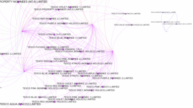 Companies turn private credit during tariff turmoil loans