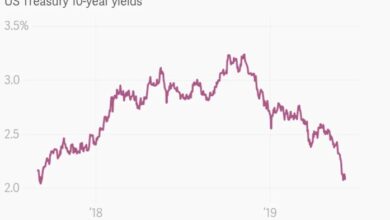 Super long jgb yields rise 3 week lows ahead 40 year bond auction