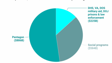 Feds kashkari calls steady rates awaits clarity tariff impact