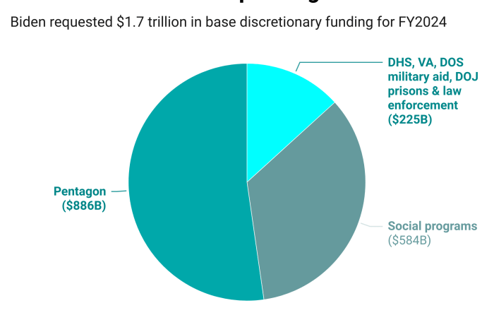 Feds kashkari calls steady rates awaits clarity tariff impact